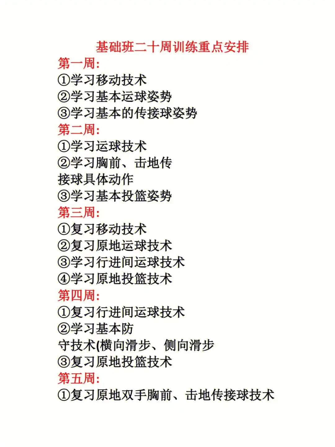 针对篮球后卫的全面体能训练方案_0